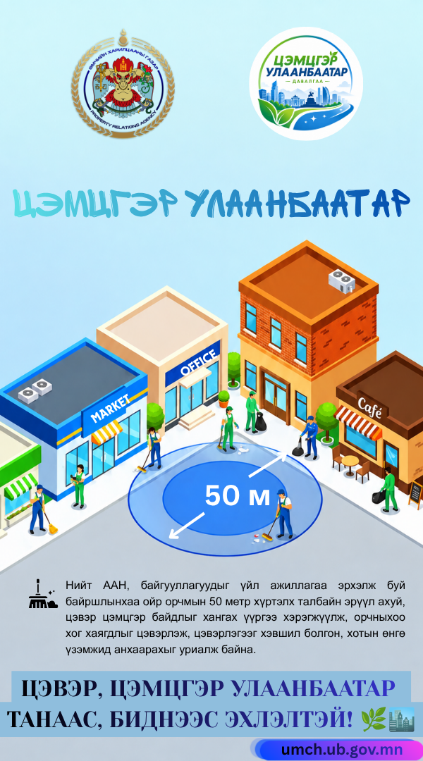 ХЯНАЛТ ШАЛГАЛТ, ДҮН ШИНЖИЛГЭЭНИЙ ХЭЛТСИЙН АЖЛЫН ҮР ДҮН